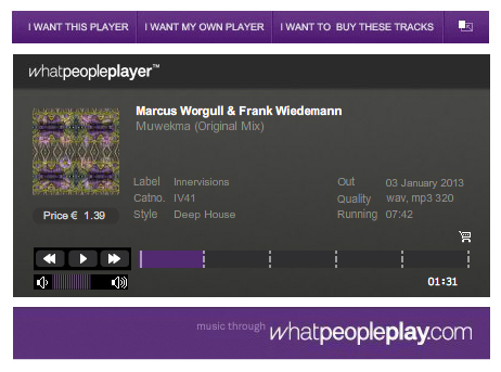 whatpeopleplayer: Groove Top 50 whatpeopleplayer: Groove Top 50