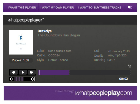 whatpeopleplayer: Groove Top 10 Alben whatpeopleplayer: Groove Top 10 Alben